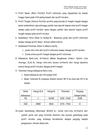 Diklat Metrologi Industri untuk Dosen
Jurusan PTM FT-UN.Malang,July 2009
4. Profil Dasar (Root Profile): Profil referensi yang digeserkan ke bawah
hingga tepat pada titik paling bawah dari profil terukur.
5. Profil Tengah (Centre Profile): profile yang berada di tengah-tengah dengan
posisi sedemikian rupa sehingga jumlah luas daerah bagian atas profil tengah
sampai pada profil terukur sama dengan jumlah luas daerah bagian profil
tengah sampai pada profil terukur
6. Kedalaman Total (Peak to Valley) Rt : Besarnya jarak dari profil referensi
sampai dengan profil dasar. Satuan dalam mikron
7. Kedalaman Perataan (Peak to Mean Line) Rp :
 jarak rata-rata dari profil referensi sampai dengan profil terukur.
 Jarak antara profil tengah dengan profil referensi.
8. Kekasaran Rata-rata Aritmetis (Mean Roughness Indec/ Centre Line
Average, CLA) Ra: Harga rata-rata secara aritmetis dari harga absolute
antara harga profil terukur dengan profil tengah.
9. Toleransi Harga Kekasaran Rata-rata.
 Kelas kekasaran dari N1 sampai N12.
 Besar toleransi Ra biasanya diambil anatar 50 % ke atas dan 25 % ke
bawah.
Kelas
Kekasaran
Harga CLA Harga Ra Toleransi Panjang
Sampel (mm)
N1 1 0,025 0,02 – 0,04 0,08
…….
N12 2000 50,0 37,5 – 75,0 8
10. Lebar Gelombang (Waviness Width) Aw: Jarak rata-rata Aritmetis dari
jumlah jarak aw1 yang terletak diantara dua puncak gelombang pada
profil terukur yang letaknya berdekatan dengan panjang sample
pengukuran. Satuan dalam mm.
33
 
