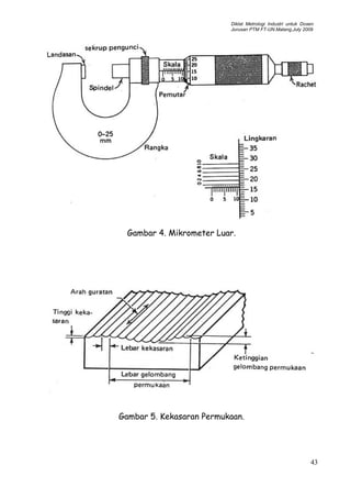 Diklat Metrologi Industri untuk Dosen
Jurusan PTM FT-UN.Malang,July 2009
Gambar 4. Mikrometer Luar.
Gambar 5. Kekasaran Permukaan.
43
 