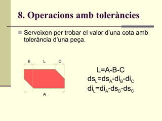 8. Operacions amb toleràncies Serveixen per trobar el valor d’una cota amb tolerància d’una peça. L=A-B-C ds L =ds A -di B -di C di L =di A -ds B -ds C A B C L 