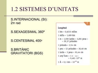 1.2 SISTEMES D’UNITATS S.INTERNACIONAL (SI): 2 π  rad S.SEXAGESIMAL 360º S.CENTESIMAL 400 g S.BRITÀNIC GRAVITATORI (BGS) 