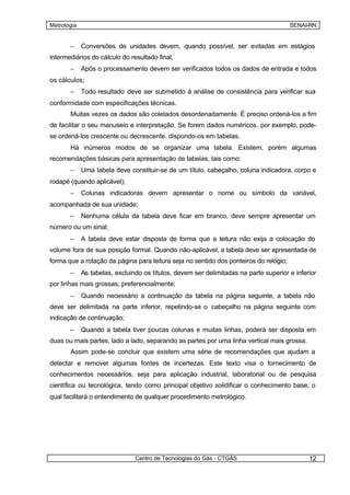 Metrologia                                                                             SENAI-RN


       –     Conversões de unidades devem, quando possível, ser evitadas em estágios
intermediários do cálculo do resultado final;
       –     Após o processamento devem ser verificados todos os dados de entrada e todos
os cálculos;
       –     Todo resultado deve ser submetido à análise de consistência para verificar sua
conformidade com especificações técnicas.
       Muitas vezes os dados são coletados desordenadamente. É preciso ordená-los a fim
de facilitar o seu manuseio e interpretação. Se forem dados numéricos, por exemplo, pode-
se ordená-los crescente ou decrescente, dispondo-os em tabelas.
       Há inúmeros modos de se organizar uma tabela. Existem, porém algumas
recomendações básicas para apresentação de tabelas, tais como:
       –     Uma tabela deve constituir-se de um título, cabeçalho, coluna indicadora, corpo e
rodapé (quando aplicável);
       –     Colunas indicadoras devem apresentar o nome ou símbolo da variável,
acompanhada de sua unidade;
       –     Nenhuma célula da tabela deve ficar em branco, deve sempre apresentar um
número ou um sinal;
       –     A tabela deve estar disposta de forma que a leitura não exija a colocação do
volume fora de sua posição formal. Quando não-aplicável, a tabela deve ser apresentada de
forma que a rotação da página para leitura seja no sentido dos ponteiros do relógio;
       –     As tabelas, excluindo os títulos, devem ser delimitadas na parte superior e inferior
por linhas mais grossas, preferencialmente;
       –     Quando necessário a continuação da tabela na página seguinte, a tabela não
deve ser delimitada na parte inferior, repetindo-se o cabeçalho na página seguinte com
indicação de continuação;
       –     Quando a tabela tiver poucas colunas e muitas linhas, poderá ser disposta em
duas ou mais partes, lado a lado, separando as partes por uma linha vertical mais grossa.
       Assim pode-se concluir que existem uma série de recomendações que ajudam a
detectar e remover algumas fontes de incertezas. Este texto visa o fornecimento de
conhecimentos necessários, seja para aplicação industrial, laboratorial ou de pesquisa
científica ou tecnológica, tendo como principal objetivo solidificar o conhecimento base, o
qual facilitará o entendimento de qualquer procedimento metrológico.




                                Centro de Tecnologias do Gás - CTGÁS                          12
 