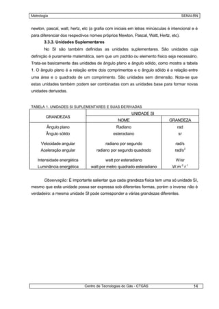 Metrologia                                                                           SENAI-RN


newton, pascal, watt, hertz, etc (a grafia com iniciais em letras minúsculas é intencional e é
para diferenciar dos respectivos nomes próprios Newton, Pascal, Watt, Hertz, etc).
       3.3.3. Unidades Suplementares
       No SI são também definidas as unidades suplementares. São unidades cuja
definição é puramente matemática, sem que um padrão ou elemento físico seja necessário.
Trata-se basicamente das unidades de ângulo plano e ângulo sólido, como mostra a tabela
1. O ângulo plano é a relação entre dois comprimentos e o ângulo sólido é a relação entre
uma área e o quadrado de um comprimento. São unidades sem dimensão. Nota-se que
estas unidades também podem ser combinadas com as unidades base para formar novas
unidades derivadas.


TABELA 1. UNIDADES SI SUPLEMENTARES E SUAS DERIVADAS
                                                          UNIDADE SI
        GRANDEZAS
                                                NOME                         GRANDEZA
         Ângulo plano                           Radiano                           rad
        Ângulo sólido                         esteradiano                          sr

     Velocidade angular                  radiano por segundo                     rad/s
     Aceleração angular             radiano por segundo quadrado                 rad/s 2

   Intensidade energética                watt por esteradiano                    W/sr
   Luminância energética         watt por metro quadrado esteradiano           W.m -2 r-1


       Observação: É importante salientar que cada grandeza física tem uma só unidade SI,
mesmo que esta unidade possa ser expressa sob diferentes formas, porém o inverso não é
verdadeiro: a mesma unidade SI pode corresponder a várias grandezas diferentes.




                              Centro de Tecnologias do Gás - CTGÁS                          14
 