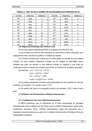Metrologia                                                                         SENAI-RN


    TABELA 2 . MÚLTIPLOS E SUBMÚLTIPLOS DECIMAIS DAS UNIDADES DO SI

   FATOR          PREFIXO          SÍMBOLO           FATOR            PREFIXO     SÍMBOLO
        24                                                 -1
     10             yotta               Y             10               deci          d
        21                                                 -2
     10             zetta               Z             10               centi         c
     1018            exa                E             10-3              mili        m
     10 15
                     peta               P             10   -6
                                                                       micro         ?
     1012            tera               T             10-9             nano          n
     109             giga               G             10-12            pico          p
          6                                             -15
     10             mega                M             10               femto         f
     103            quilo               k             10-18             atto         a
          2                                             -21
     10             hecto               h             10               zepto         z
          1                                             -24
     10           deca          da            10                       yocto         y
      3.6. Regras para Emprego dos Prefixos no SI
        Os princípios gerais adotados pela ISO no emprego dos prefixos SI, são:
        1) Os símbolos dos prefixos são impressos em caracteres romanos (verticais), sem
espaçamento entre o símbolo do prefixo e o símbolo da unidade.
        2) O conjunto formado pelo símbolo de um prefixo ligado ao símbolo de uma unidade
constitui um novo símbolo inseparável (símbolo de um múltiplo ou submúltiplo dessa
unidade) que pode ser elevado a uma potência positiva ou negativa e que pode ser
combinado a outros símbolos de unidades para formar os símbolos de unidades compostas.
        Por exemplo: 1cm3 = (10-2 m)3 = 10-6 m 3
                      1cm-1 = (10-2m)-1 = 102m -1
                      1?s -1 = (10-6s)-1 = 106s -1
                      1V/cm = (1V)/(10-2 m) = 102V/m
        3) Os prefixos compostos, formados pela justaposição de vários prefixos SI, não são
admitidos; por exemplo: 1 nm, porém nunca 1 m?m.
        4) Um prefixo não deve ser empregado sozinho; por exemplo: 106/m 3, porém nunca
M/m3.
        3.7 Unidades não Pertencentes ao Sistema Internacional


        3.7.1 Unidades em Uso com o Sistema Internacional
        O BIPM reconheceu que os utilizadores do SI terão necessidade de empregar
conjuntamente certas unidades que não fazem parte do Sistema Internacional, porém estão
amplamente difundidas. Estas unidades desempenham papel tão importante que é
necessário conservá-las para uso geral com o Sistema Internacional de Unidades. Elas são
apresentadas na tabela 3.


                               Centro de Tecnologias do Gás - CTGÁS                      18
 