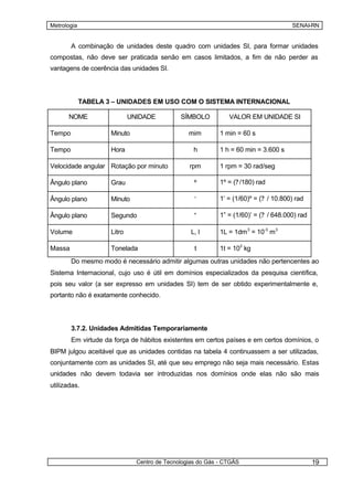 Metrologia                                                                            SENAI-RN


        A combinação de unidades deste quadro com unidades SI, para formar unidades
compostas, não deve ser praticada senão em casos limitados, a fim de não perder as
vantagens de coerência das unidades SI.




             TABELA 3 – UNIDADES EM USO COM O SISTEMA INTERNACIONAL

      NOME                   UNIDADE          SÍMBOLO          VALOR EM UNIDADE SI

Tempo                Minuto                      mim        1 min = 60 s

Tempo                Hora                          h        1 h = 60 min = 3.600 s

Velocidade angular Rotação por minuto            rpm        1 rpm = 30 rad/seg

Ângulo plano         Grau                          º        1º = (? /180) rad

Ângulo plano         Minuto                        ‘        1’ = (1/60)º = (? / 10.800) rad

Ângulo plano         Segundo                       “        1” = (1/60)’ = (? / 648.000) rad

Volume               Litro                        L, l      1L = 1dm 3 = 10-3 m 3

Massa                Tonelada                      t        1t = 103 kg
        Do mesmo modo é necessário admitir algumas outras unidades não pertencentes ao
Sistema Internacional, cujo uso é útil em domínios especializados da pesquisa científica,
pois seu valor (a ser expresso em unidades SI) tem de ser obtido experimentalmente e,
portanto não é exatamente conhecido.




        3.7.2. Unidades Admitidas Temporariamente
        Em virtude da força de hábitos existentes em certos países e em certos domínios, o
BIPM julgou aceitável que as unidades contidas na tabela 4 continuassem a ser utilizadas,
conjuntamente com as unidades SI, até que seu emprego não seja mais necessário. Estas
unidades não devem todavia ser introduzidas nos domínios onde elas não são mais
utilizadas.




                               Centro de Tecnologias do Gás - CTGÁS                            19
 