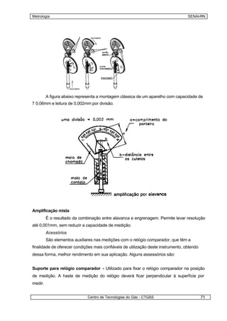 Metrologia                                                                         SENAI-RN




         A figura abaixo representa a montagem clássica de um aparelho com capacidade de
? 0,06mm e leitura de 0,002mm por divisão.




Amplificação mista
         É o resultado da combinação entre alavanca e engrenagem. Permite levar resolução
até 0,001mm, sem reduzir a capacidade de medição.
         Acessórios
         São elementos auxiliares nas medições com o relógio comparador, que têm a
finalidade de oferecer condições mais confiáveis de utilização deste instrumento, obtendo
dessa forma, melhor rendimento em sua aplicação. Alguns assessórios são:


Suporte para relógio comparador - Utilizado para fixar o relógio comparador na posição
de medição. A haste de medição do relógio deverá ficar perpendicular à superfície por
medir.


                              Centro de Tecnologias do Gás - CTGÁS                          71
 
