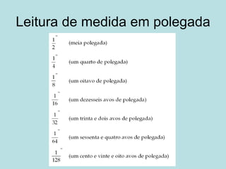 Leitura de medida em polegada 