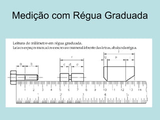 Medição com Régua Graduada 