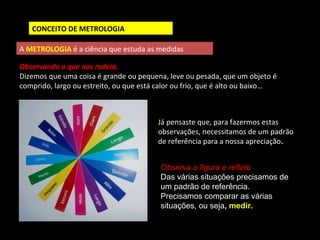 CONCEITO DE METROLOGIA
A METROLOGIA é a ciência que estuda as medidas
Observando o que nos rodeia.
Dizemos que uma coisa é grande ou pequena, leve ou pesada, que um objeto é
comprido, largo ou estreito, ou que está calor ou frio, que é alto ou baixo…
Já pensaste que, para fazermos estas
observações, necessitamos de um padrão
de referência para a nossa apreciação.
Observa a figura e reflete
Das várias situações precisamos de
um padrão de referência.
Precisamos comparar as várias
situações, ou seja, medir.
 