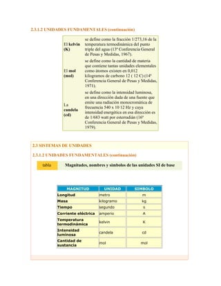 2.3.1.2 UNIDADES FUNDAMENTALES (continuación)
El kelvin
(K)
se define como la fracción 1/273,16 de la
temperatura termodinámica del punto
triple del agua (13ª Conferencia General
de Pesas y Medidas, 1967).
El mol
(mol)
se define como la cantidad de materia
que contiene tantas unidades elementales
como átomos existen en 0,012
kilogramos de carbono 12 ( 12 C) (14ª
Conferencia General de Pesas y Medidas,
1971).
La
candela
(cd)
se define como la intensidad luminosa,
en una dirección dada de una fuente que
emite una radiación monocromática de
frecuencia 540 x 10 12 Hz y cuya
intensidad energética en esa dirección es
de 1/683 watt por esterradián (16ª
Conferencia General de Pesas y Medidas,
1979).
2.3 SISTEMAS DE UNIDADES
2.3.1.2 UNIDADES FUNDAMENTALES (continuación)
tabla Magnitudes, nombres y símbolos de las unidades SI de base
MAGNITUD UNIDAD SIMBOLO
Longitud metro m
Masa kilogramo kg
Tiempo segundo s
Corriente eléctrica amperio A
Temperatura
termodinámica
kelvin K
Intensidad
luminosa
candela cd
Cantidad de
sustancia
mol mol
 