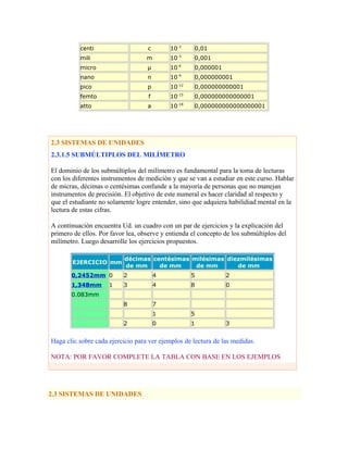 centi c 10-2
0,01
mili m 10-3
0,001
micro µ 10-6
0,000001
nano n 10-9
0,000000001
pico p 10-12
0,000000000001
femto f 10-15
0,000000000000001
atto a 10-18
0,000000000000000001
2.3 SISTEMAS DE UNIDADES
2.3.1.5 SUBMÚLTIPLOS DEL MILÍMETRO
El dominio de los submúltiplos del milímetro es fundamental para la toma de lecturas
con los diferentes instrumentos de medición y que se van a estudiar en este curso. Hablar
de micras, décimas o centésimas confunde a la mayoría de personas que no manejan
instrumentos de precisión. El objetivo de este numeral es hacer claridad al respecto y
que el estudiante no solamente logre entender, sino que adquiera habilidiad mental en la
lectura de estas cifras.
A continuación encuentra Ud. un cuadro con un par de ejercicios y la explicación del
primero de ellos. Por favor lea, observe y entienda el concepto de los submúltiplos del
milímetro. Luego desarrolle los ejercicios propuestos.
EJERCICIO mm
décimas
de mm
centésimas
de mm
milésimas
de mm
diezmilésimas
de mm
0,2452mm 0 2 4 5 2
1,348mm 1 3 4 8 0
0.083mm
8 7
1 5
2 0 1 3
Haga clic sobre cada ejercicio para ver ejemplos de lectura de las medidas.
NOTA: POR FAVOR COMPLETE LA TABLA CON BASE EN LOS EJEMPLOS
2.3 SISTEMAS DE UNIDADES
 