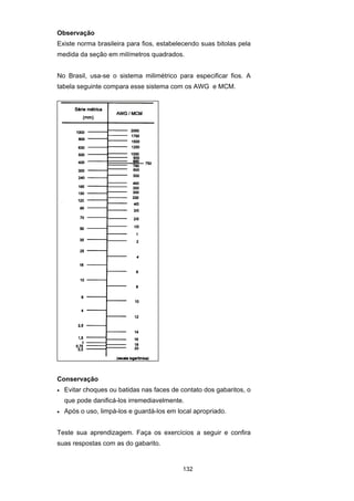 132
Observação
Existe norma brasileira para fios, estabelecendo suas bitolas pela
medida da seção em milímetros quadrados.
No Brasil, usa-se o sistema milimétrico para especificar fios. A
tabela seguinte compara esse sistema com os AWG e MCM.
Conservação
• Evitar choques ou batidas nas faces de contato dos gabaritos, o
que pode danificá-los irremediavelmente.
• Após o uso, limpá-los e guardá-los em local apropriado.
Teste sua aprendizagem. Faça os exercícios a seguir e confira
suas respostas com as do gabarito.
 