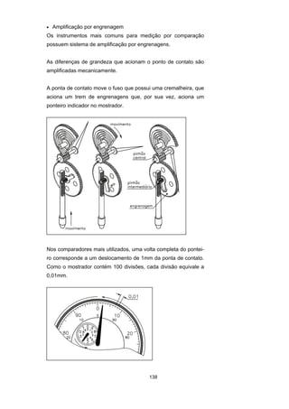 138
• Amplificação por engrenagem
Os instrumentos mais comuns para medição por comparação
possuem sistema de amplificação por engrenagens.
As diferenças de grandeza que acionam o ponto de contato são
amplificadas mecanicamente.
A ponta de contato move o fuso que possui uma cremalheira, que
aciona um trem de engrenagens que, por sua vez, aciona um
ponteiro indicador no mostrador.
Nos comparadores mais utilizados, uma volta completa do pontei-
ro corresponde a um deslocamento de 1mm da ponta de contato.
Como o mostrador contém 100 divisões, cada divisão equivale a
0,01mm.
 