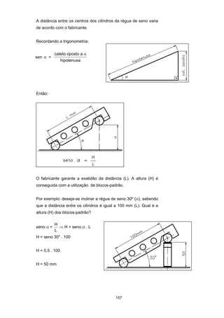 157
A distância entre os centros dos cilindros da régua de seno varia
de acordo com o fabricante.
Recordando a trigonometria:
Então:
O fabricante garante a exatidão da distância (L). A altura (H) é
conseguida com a utilização de blocos-padrão.
Por exemplo: deseja-se inclinar a régua de seno 30º (α), sabendo
que a distância entre os cilindros é igual a 100 mm (L). Qual é a
altura (H) dos blocos-padrão?
seno α =
H
L
⇒ H = seno α . L
H = seno 30o
. 100
H = 0,5 . 100
H = 50 mm
sen =
cateto oposto a
α
α
hipotenusa
 