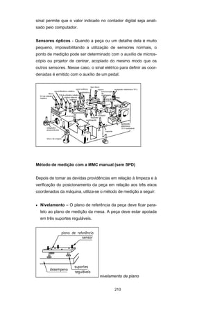 210
sinal permite que o valor indicado no contador digital seja anali-
sado pelo computador.
Sensores ópticos - Quando a peça ou um detalhe dela é muito
pequeno, impossibilitando a utilização de sensores normais, o
ponto de medição pode ser determinado com o auxílio de micros-
cópio ou projetor de centrar, acoplado do mesmo modo que os
outros sensores. Nesse caso, o sinal elétrico para definir as coor-
denadas é emitido com o auxílio de um pedal.
Método de medição com a MMC manual (sem SPD)
Depois de tomar as devidas providências em relação à limpeza e à
verificação do posicionamento da peça em relação aos três eixos
coordenados da máquina, utiliza-se o método de medição a seguir:
• Nivelamento – O plano de referência da peça deve ficar para-
lelo ao plano de medição da mesa. A peça deve estar apoiada
em três suportes reguláveis.
nivelamento de plano
 