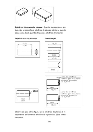 236
Tolerância dimensional e planeza - Quando, no desenho do pro-
duto, não se especifica a tolerância de planeza, admite-se que ela
possa variar, desde que não ultrapasse a tolerância dimensional.
Especificação do desenho Interpretação
Observa-se, pela última figura, que a tolerância de planeza é in-
dependente da tolerância dimensional especificada pelos limites
de medida.
 