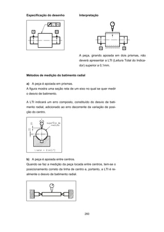 260
Especificação do desenho Interpretação
A peça, girando apoiada em dois prismas, não
deverá apresentar a LTI (Leitura Total do Indica-
dor) superior a 0,1mm.
Métodos de medição do batimento radial
a) A peça é apoiada em prismas.
A figura mostra uma seção reta de um eixo no qual se quer medir
o desvio de batimento.
A LTI indicará um erro composto, constituído do desvio de bati-
mento radial, adicionado ao erro decorrente da variação de posi-
ção do centro.
b) A peça é apoiada entre centros.
Quando se faz a medição da peça locada entre centros, tem-se o
posicionamento correto da linha de centro e, portanto, a LTI é re-
almente o desvio de batimento radial.
 