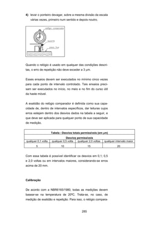 285
4) levar o ponteiro devagar, sobre a mesma divisão da escala
várias vezes, primeiro num sentido e depois noutro.
Quando o relógio é usado em qualquer das condições descri-
tas, o erro de repetição não deve exceder a 3 μm.
Esses ensaios devem ser executados no mínimo cinco vezes
para cada ponto de intervalo controlado. Tais ensaios preci-
sam ser executados no início, no meio e no fim do curso útil
da haste móvel.
A exatidão do relógio comparador é definida como sua capa-
cidade de, dentro de intervalos específicos, dar leituras cujos
erros estejam dentro dos desvios dados na tabela a seguir, e
que deve ser aplicada para qualquer ponto de sua capacidade
de medição.
Tabela - Desvios totais permissíveis (em μm)
Desvios permissíveis
qualquer 0,1 volta qualquer 0,5 volta qualquer 2,0 voltas qualquer intervalo maior
5 10 15 20
Com essa tabela é possível identificar os desvios em 0,1; 0,5
e 2,0 voltas ou em intervalos maiores, considerando-se erros
acima de 20 mm.
Calibração
De acordo com a NBR6165/1980, todas as medições devem
basear-se na temperatura de 20ºC. Trata-se, no caso, de
medição de exatidão e repetição. Para isso, o relógio compara-
 