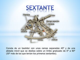 Consta de un bastidor con unas ramas separadas 45º y de una
alidada móvil que se desliza sobre un limbo graduado de 0º a 90º
(30º más de los que tenían los primeros sextantes).
 