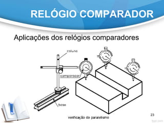 RELÓGIO COMPARADOR
Aplicações dos relógios comparadores
23
 