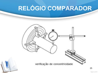 RELÓGIO COMPARADOR
25
 