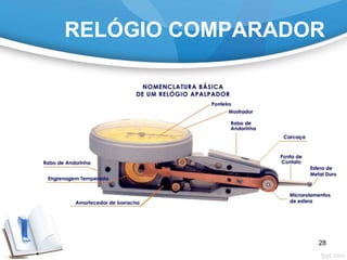 RELÓGIO COMPARADOR
28
 
