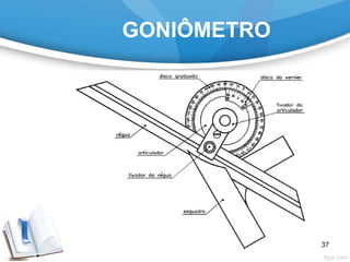 GONIÔMETRO
37
 