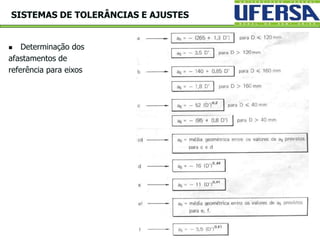  Determinação dos
afastamentos de
referência para eixos
SISTEMAS DE TOLERÂNCIAS E AJUSTES
 