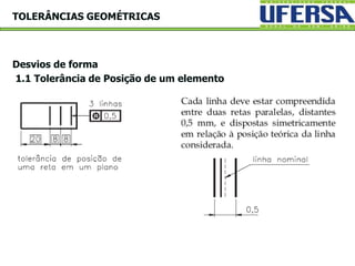 Desvios de forma
1.1 Tolerância de Posição de um elemento
TOLERÂNCIAS GEOMÉTRICAS
 