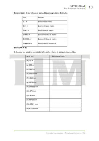 METROLOGIA I
Área de Información Técnica 10
Centro de Investigación y Tecnología Mecánica - ITM
Denominación de los valores de las medidas en expresiones decimales
1 m 1 metro
0.1 m 1 décima de metro
0.01 m 1 centésima de metro
0.001 m 1 milésima de metro
0.0001 m 1 diezmilésima de metro
0.00001 m 1 cienmilésima de metro
0.000001 m 1 millonésima de metro
EJERCICIOS P - 01
1. Expresar con palabras como debería leerse los valores de las siguientes medidas:
(a) 0.5 m 5 décimas de metro.
(b) 0.8 m 8 décimas de metro
(c) 0.08 m 8 centésimas de metro
(d) 0.005 m 5 milésimas de metro
(e) 0.0007 mm 7 diezmilésima de mm
(f) 0.058 mm 58 milésimas de mm
(g) 0.856 mm 856 milésimas de mm
(h) 0.00965 mm 965 cienmilésima de mm
(i) 0.073 mm 73 milésimas de mm
(j) 0.41 mm 41 centésimas de mm
(k) 0.9456 mm 9456 diezmilésimas de mm
(l) 0.00321 mm 321 cienmilésimas de mm
(m) 0.0056 mm 56 diezmilésimas de mm
 