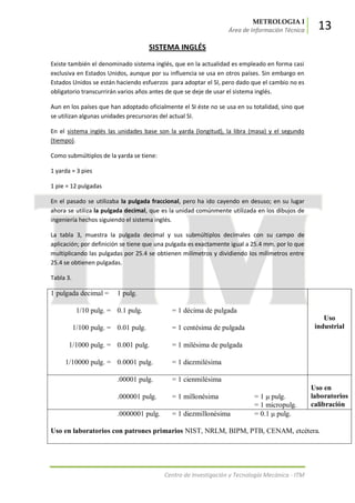 METROLOGIA I
Área de Información Técnica 13
Centro de Investigación y Tecnología Mecánica - ITM
SISTEMA INGLÉS
Existe también el denominado sistema inglés, que en la actualidad es empleado en forma casi
exclusiva en Estados Unidos, aunque por su influencia se usa en otros países. Sin embargo en
Estados Unidos se están haciendo esfuerzos para adoptar el SI, pero dado que el cambio no es
obligatorio transcurrirán varios años antes de que se deje de usar el sistema inglés.
Aun en los países que han adoptado oficialmente el SI éste no se usa en su totalidad, sino que
se utilizan algunas unidades precursoras del actual SI.
En el sistema inglés las unidades base son la yarda (longitud), la libra (masa) y el segundo
(tiempo).
Como submúltiplos de la yarda se tiene:
1 yarda = 3 pies
1 pie = 12 pulgadas
En el pasado se utilizaba la pulgada fraccional, pero ha ido cayendo en desuso; en su lugar
ahora se utiliza la pulgada decimal, que es la unidad comúnmente utilizada en los dibujos de
ingeniería hechos siguiendo el sistema inglés.
La tabla 3, muestra la pulgada decimal y sus submúltiplos decimales con su campo de
aplicación; por definición se tiene que una pulgada es exactamente igual a 25.4 mm. por lo que
multiplicando las pulgadas por 25.4 se obtienen milímetros y dividiendo los milímetros entre
25.4 se obtienen pulgadas.
Tabla 3.
1 pulgada decimal = 1 pulg.
Uso
industrial
1/10 pulg. = 0.1 pulg. = 1 décima de pulgada
1/100 pulg. = 0.01 pulg. = 1 centésima de pulgada
1/1000 pulg. = 0.001 pulg. = 1 milésima de pulgada
1/10000 pulg. = 0.0001 pulg. = 1 diezmilésima
.00001 pulg. = 1 cienmilésima
Uso en
laboratorios
calibración
.000001 pulg. = 1 millonésima = 1 μ pulg.
= 1 micropulg.
.0000001 pulg. = 1 diezmillonésima = 0.1 μ pulg.
Uso en laboratorios con patrones primarios NIST, NRLM, BIPM, PTB, CENAM, etcétera.
 