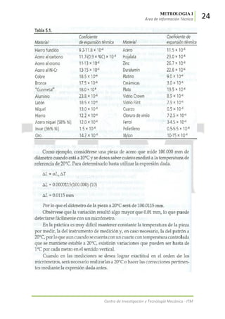 METROLOGIA I
Área de Información Técnica 24
Centro de Investigación y Tecnología Mecánica - ITM
 