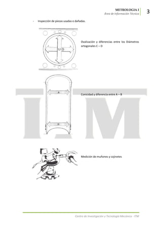 METROLOGIA I
Área de Información Técnica 3
Centro de Investigación y Tecnología Mecánica - ITM
- Inspección de piezas usadas o dañadas.
Ovalización y diferencias entre los Diámetros
ortogonales C – D
Conicidad y diferencia entre A – B
Medición de muñones y cojinetes
 