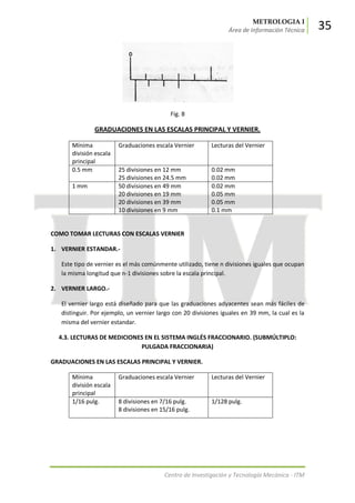 METROLOGIA I
Área de Información Técnica 35
Centro de Investigación y Tecnología Mecánica - ITM
Fig. 8
GRADUACIONES EN LAS ESCALAS PRINCIPAL Y VERNIER.
Mínima
división escala
principal
Graduaciones escala Vernier Lecturas del Vernier
0.5 mm 25 divisiones en 12 mm
25 divisiones en 24.5 mm
0.02 mm
0.02 mm
1 mm 50 divisiones en 49 mm
20 divisiones en 19 mm
20 divisiones en 39 mm
10 divisiones en 9 mm
0.02 mm
0.05 mm
0.05 mm
0.1 mm
COMO TOMAR LECTURAS CON ESCALAS VERNIER
1. VERNIER ESTANDAR.-
Este tipo de vernier es el más comúnmente utilizado, tiene n divisiones iguales que ocupan
la misma longitud que n-1 divisiones sobre la escala principal.
2. VERNIER LARGO.-
El vernier largo está diseñado para que las graduaciones adyacentes sean más fáciles de
distinguir. Por ejemplo, un vernier largo con 20 divisiones iguales en 39 mm, la cual es la
misma del vernier estandar.
4.3. LECTURAS DE MEDICIONES EN EL SISTEMA INGLÉS FRACCIONARIO. (SUBMÚLTIPLO:
PULGADA FRACCIONARIA)
GRADUACIONES EN LAS ESCALAS PRINCIPAL Y VERNIER.
Mínima
división escala
principal
Graduaciones escala Vernier Lecturas del Vernier
1/16 pulg. 8 divisiones en 7/16 pulg.
8 divisiones en 15/16 pulg.
1/128 pulg.
 