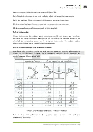 METROLOGIA I
Área de Información Técnica 55
Centro de Investigación y Tecnología Mecánica - ITM
La temperatura estándar internacional para medición es 20°C.
Con el objeto de minimizar errores en la medición debido a la temperatura, asegurarse:
(1) de que la pieza y el instrumento de medición estén a la misma temperatura.
(2) No sostenga la pieza o el instrumento en sus manos durante mucho tiempo.
(3) No exponga la pieza o el instrumento a la luz directa del sol.
5. Error instrumental.
Ningún instrumento de medición puede manufacturarse libre de errores por completo.
Conforme los requerimientos de exactitud de un instrumento de medición aumentan, la
dificultad de manufactura crece. Por lo tanto, los instrumentos de medición deben
seleccionarse deacuerdo con el requerimiento de exactitud.
6. Errores debido a cambio en la postura de medición.
Cuando se mida una pieza pesada que esté montada sobre una máquina, el micrómetro
deberá ser cuidadosamente orientado, esto es importante sobre todo cuando la longitud de
medición excede 300 mm (véase Tabla 1).
Tabla 9.4. Error debido a cambio en la postura de medición
Como puede observarse, el micrómetro debe ajustarse a cero en la misma posición en la que
se va a hacer la medición.
 