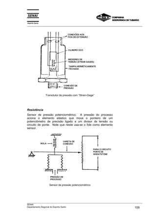Espírito Santo
___________________________________________________________________________________________________




                 Transdutor de pressão com “Strain-Gage”




Resistência
Sensor de pressão potenciométrico. A pressão do processo
aciona o elemento elástico que move o ponteiro de um
potenciômetro de precisão ligado a um divisor de tensão ou
circuito de ponte. Note que neste usa-se o fole como elemento
sensor.




                    Sensor de pressão potenciométrico




___________________________________________________________________________________________________
SENAI
Departamento Regional do Espírito Santo                                                     109
 