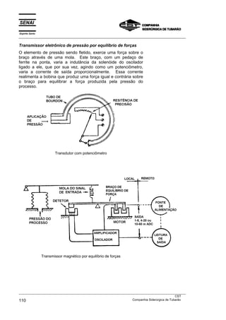 Espírito Santo
___________________________________________________________________________________________________

Transmissor eletrônico de pressão por equilíbrio de forças
O elemento de pressão sendo fletido, exerce uma força sobre o
braço através de uma mola. Este braço, com um pedaço de
ferrite na ponta, varia a indutância da solenóide do oscilador
ligado a ele, que por sua vez, agindo como um potenciômetro,
varia a corrente de saída proporcionalmente. Essa corrente
realimenta a bobina que produz uma força igual e contrária sobre
o braço para equilibrar a força produzida pela pressão do
processo.




                        Transdutor com potenciômetro




                 Transmissor magnético por equilíbrio de forças




___________________________________________________________________________________________________
                                                                                               CST
110                                                                Companhia Siderúrgica de Tubarão
 