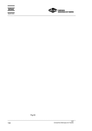 Espírito Santo
___________________________________________________________________________________________________




                                 Fig.03

___________________________________________________________________________________________________
                                                                                               CST
134                                                                Companhia Siderúrgica de Tubarão
 