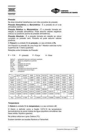 Espírito Santo
___________________________________________________________________________________________________

Pressão
Na área industrial trabalhamos com três conceitos de pressão:
Pressão Atmosférica ou Barométrica - É a pressão do ar e da
atmosfera vizinha.
Pressão Relativa ou Manométrica - É a pressão tomada em
relação à pressão atmosférica. Pode assumir valores negativos
(vácuo) ou positivos (acima da pressão atmosférica).
Pressão Absoluta - É a pressão tomada em relação ao vácuo
completo ou pressão zero. Portanto só pode assumir valores
positivos.
O Pascal é a unidade SI de pressão, e o seu símbolo é Pa.
Um Pascal é a pressão de uma força de 1 Newton exercida numa
superfície de 1 metro quadrado.
Relações entre Unidades de Pressão

P = F/A                    P - pressão               F - Força           A - Área
                 2
    Kgf/cm ..... : quilograma força por centímetro quadrado
           2
    lbs/pol ..... : líbras por polegada ao quadrado
    BAR.......... : BAR
    Pol Hg ...... : polegada de mercúrio
    Pol H2O .... : polegada de água
    ATM.......... : atmosfera
    mmHg....... : milímetros de coluna de mercúrio
    mmH2O .... : milímetros de coluna d’água
    Kpa........... : quilopascal

                             2             2
                     Kg/cm       lbs/pol        BAR      Pol Hg    Pol H2O    ATM      mmHg      mmH2O      Kpa
           2
   Kg/cm               1         14,233        0,9807     28,96    393,83    0,9678    735,58    10003      98,07
             2
   1bs/pol           0,0703         1          0,0689     2,036    27,689     0,068     51,71    70329      6,895
     BAR             1,0197      14,504          1        29,53     401,6    0,98692   750,06    10200      100
   Pol Hg            0,0345      0,4911        0,03386     1       13,599    0,0334    25,399    345,40    3,3863
   Pol H2O           0,0025      0,03611       0,00249   0,07353     1       0,00245   1,8677    25,399    0,24901
     ATM             1,0332      14,696        1,0133    29,923    406,933     1       760,05    10335     101,332
   mmHg              0,00135     0,01933       0,00133   0,03937   0,5354    0,00131     1       13,598    0,13332
   mmH2O             0,00009     0,00142       0,00009   0,00289   0,03937   0,00009   0,07363     1       0,0098
                        9                         8
     Kpa             0,01019     0,1450         0,01     0,29529   4,0158    0,00986   7,50056   101,998     1



Temperatura
O Kelvin é unidade SI de temperatura, e o seu símbolo é K.
O Kelvin é definido como a fração 1/273,15 da temperatura
termodinâmica do ponto tríplice da água (equilíbrio simultâneo das
fases sólida, líquida e gasosa).
Na prática utiliza-se o grau Celsius (ºC).
Existem também as escalas Rankine e Fahrenheit.


___________________________________________________________________________________________________
                                                                                               CST
18                                                                 Companhia Siderúrgica de Tubarão
 