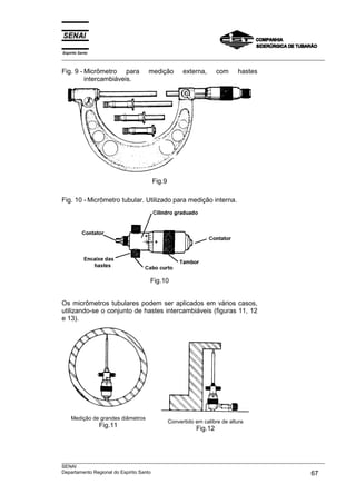 Espírito Santo
___________________________________________________________________________________________________

Fig. 9 - Micrômetro para           medição       externa,      com     hastes
         intercambiáveis.




                                   Fig.9

Fig. 10 - Micrômetro tubular. Utilizado para medição interna.




                                   Fig.10


Os micrômetros tubulares podem ser aplicados em vários casos,
utilizando-se o conjunto de hastes intercambiáveis (figuras 11, 12
e 13).




    Medição de grandes diâmetros
                                           Convertido em calibre de altura
                 Fig.11                               Fig.12



___________________________________________________________________________________________________
SENAI
Departamento Regional do Espírito Santo                                                       67
 