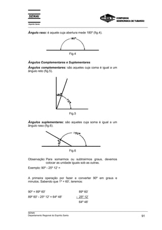 Espírito Santo
___________________________________________________________________________________________________

Ângulo raso: é aquele cuja abertura mede 180º (fig.4).




                                  Fig.4

Ângulos Complementares e Suplementares
Ângulos complementares: são aqueles cuja coma é igual a um
ângulo reto (fig.5).




                                  Fig.5

Ângulos suplementares: são aqueles cuja soma é igual a um
ângulo raso (fig.6).




                                  Fig.6

Observação: Para somarmos ou subtrairmos graus, devemos
            colocar as unidade iguais sob as outras.
Exemplo: 90º - 25º 12' =


A primeira operação por fazer e converter 90º em graus e
minutos. Sabendo que 1º = 60’, teremos:


90º = 89º 60'                              89º 60’
89º 60' - 25º 12' = 64º 48'               - 25º 12’
                                           64º 48’

___________________________________________________________________________________________________
SENAI
Departamento Regional do Espírito Santo                                                       91
 