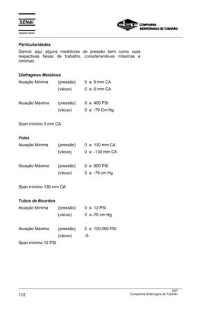 Espírito Santo
___________________________________________________________________________________________________

Particularidades
Damos aqui alguns medidores de pressão bem como suas
respectivas faixas de trabalho, considerando-as máximas e
mínimas:


Diafragmas Metálicos
Atuação Mínima         (pressão)       0 a 5 mm CA
                       (vácuo)         0 a -5 mm CA


Atuação Máxima         (pressão)       0 a 400 PSI
                       (vácuo)         0 a -76 Cm Hg


Span mínimo 5 mm CA


Foles
Atuação Mínima         (pressão)       0 a 130 mm CA
                       (vácuo)         0 a -130 mm CA


Atuação Máxima         (pressão)       0 a 800 PSI
                       (vácuo)         0 a -76 cm Hg


Span mínimo 130 mm CA


Tubos de Bourdon
Atuação Mínima         (pressão)       0 a 12 PSI
                       (vácuo)         0 a -76 cm Hg


Atuação Máxima         (pressão)       0 a 100.000 PSI
                       (vácuo)         -0-
Span mínimo 12 PSI




___________________________________________________________________________________________________
                                                                                               CST
112                                                                Companhia Siderúrgica de Tubarão
 