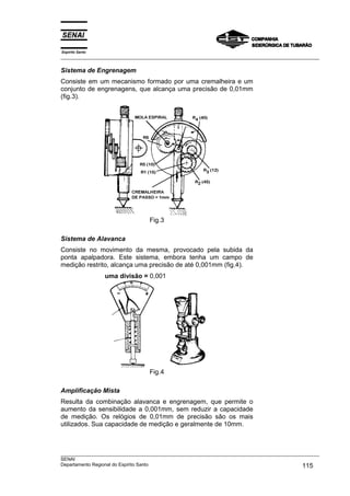 Espírito Santo
___________________________________________________________________________________________________

Sistema de Engrenagem
Consiste em um mecanismo formado por uma cremalheira e um
conjunto de engrenagens, que alcança uma precisão de 0,01mm
(fig.3).




                                  Fig.3

Sistema de Alavanca
Consiste no movimento da mesma, provocado pela subida da
ponta apalpadora. Este sistema, embora tenha um campo de
medição restrito, alcança uma precisão de até 0,001mm (fig.4).
                 uma divisão = 0,001




                                  Fig.4

Amplificação Mista
Resulta da combinação alavanca e engrenagem, que permite o
aumento da sensibilidade a 0,001mm, sem reduzir a capacidade
de medição. Os relógios de 0,01mm de precisão são os mais
utilizados. Sua capacidade de medição e geralmente de 10mm.



___________________________________________________________________________________________________
SENAI
Departamento Regional do Espírito Santo                                                     115
 