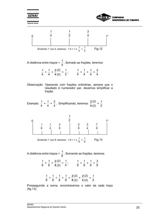 Espírito Santo
___________________________________________________________________________________________________

                        1                1                   3
     0                  4                2                   4            1”


                                                     1   1
            Dividindo 1” por 4, teremos: 1:4 = 1 x     =         Fig.12
                                                     4   4



                                    1
A distância entre traços =            . Somado as frações, teremos:
                                    4
                 1   1   /
                         2 ( 2)  1               1   1   1   3
                   +   =        = ;                +   +   =
                 4   4   /
                         4 ( 2)  2               4   4   4   4


Observação: Operando com frações ordinárias, sempre que o
            resultado é numerador par, devemos simplificar a
            fração.


                 1   1  2                          /
                                                   2 ( 2)   1
Exemplo:           +   = , Simplificando, teremos:        =
                 4   4  4                          /
                                                   4 ( 2)   2


                                         1
     0                                   2                                1”
                 1     1        3                    5       3    7
                 8     4        8                    8       4    8


                                                     1   1
            Dividindo 1” por 8, teremos: 1:8 = 1 x     =         Fig.13
                                                     8   8



                                    1
A distância entre traços =            . Somando as frações, teremos:
                                    8
                 1   1   /
                         2 ( 2)  1               1   1   1   3
                   +   =        = ;                +   +   =
                 8   8   /
                         8 ( 2)  4               8   8   8   8


                     1   1   1   1   /
                                     2 ( 2)   /
                                              2 ( 2)   1
                       +   +   +   =        =        =
                     8   8   8   8   /
                                     8 ( 2)   /
                                              4 ( 2)   2
Prosseguindo a soma, encontraremos o valor de cada traço
(fig.13).



___________________________________________________________________________________________________
SENAI
Departamento Regional do Espírito Santo                                                       25
 