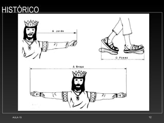 HISTÓRICO
AULA 15 12
 