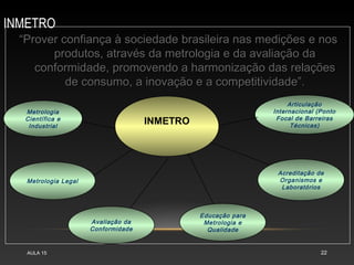INMETRO
AULA 15 22
INMETRO
Metrologia Legal
Acreditação de
Organismos e
Laboratórios
Articulação
Internacional (Ponto
Focal de Barreiras
Técnicas)
Metrologia
Científica e
Industrial
Avaliação da
Conformidade
Educação para
Metrologia e
Qualidade
““Prover confiança à sociedade brasileira nas medições e nosProver confiança à sociedade brasileira nas medições e nos
produtos, através da metrologia e da avaliação daprodutos, através da metrologia e da avaliação da
conformidade, promovendo a harmonização das relaçõesconformidade, promovendo a harmonização das relações
de consumo, a inovação e a competitividade”.de consumo, a inovação e a competitividade”.
 