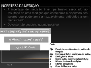 INCERTEZA DA MEDIÇÃO
AULA 15 40
• A incerteza de medição é um parâmetro associado aoA incerteza de medição é um parâmetro associado ao
resultado de uma medição que caracteriza a dispersão dosresultado de uma medição que caracteriza a dispersão dos
valores que poderiam ser razoavelmente atribuídos a umvalores que poderiam ser razoavelmente atribuídos a um
mensurandomensurando
• Deve ser tão pequena quanto possívelDeve ser tão pequena quanto possível
 