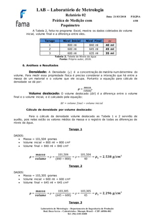 LAB – Laboratório de Metrologia
Relatório 02
Prática de Medição com
Paquímetro
PÁGINA
4/08
Data: 21/03/2018
Laboratório de Metrologia – Departamento de Engenharia de Produção
Rod. Duca Serra – Cabralzinho– Macapá, Brasil – CEP: 68906-801
Tel: (96) 2101-0400
A Tabela 2, feita no programa Excel, mostra os dados coletados do volume
inicial, volume final e a diferença entre eles.
Tarugo Nível Inicial Nível Final Δv
1 800 ml 840 ml 40 ml
2 600 ml 645 ml 45 ml
3 600 ml 635 ml 35 ml
Tabela 2. Tabela de Níveis da água
Fonte: Próprio autor, 2018.
6. Análises e Resultados
Densidade: A Densidade (𝜌) é a concentração de matéria num determina do
volume. Para medir essa propriedade física é preciso considerar a interação que há entre a
massa de um material e o volume que ele ocupa. Portanto a equação para cálculo de
densidade se dá por:
𝝆 =
𝒎𝒂𝒔𝒔𝒂
𝒗𝒐𝒍𝒖𝒎𝒆
.
Volume deslocado: O volume deslocado (ΔV) é a diferença entre o volume
final e o volume inicial, e é calculado pela equação:
∆𝑉 = 𝑣𝑜𝑙𝑢𝑚𝑒 𝑓𝑖𝑛𝑎𝑙 − 𝑣𝑜𝑙𝑢𝑚𝑒 𝑖𝑛𝑖𝑐𝑖𝑎𝑙
Cálculo de densidade por volume deslocado:
Para o cálculo da densidade volume deslocado as Tabela 1 e 2 servirão de
auxílio, pois nelas estão os valores médios da massa e o registro de todas as diferenças de
níveis da água.
Tarugo 1
DADOS:
 Massa = 101,504 gramas
 Volume inicial = 800 ml = 800 cm³
 Volume final = 840 ml = 840 cm³
𝝆 =
𝒎𝒂𝒔𝒔𝒂
𝒗𝒐𝒍𝒖𝒎𝒆
→ 𝜌 =
101,504
(840 − 800)
→ 𝜌 =
101,504
40
→ 𝝆 𝟏 = 𝟐, 𝟓𝟑𝟖 𝒈/𝒄𝒎³
Tarugo 2
DADOS:
 Massa = 103,305 gramas
 Volume inicial = 600 ml = 600 cm³
 Volume final = 645 ml = 645 cm³
𝝆 =
𝒎𝒂𝒔𝒔𝒂
𝒗𝒐𝒍𝒖𝒎𝒆
→ 𝜌 =
103,305
(645 − 600)
→ 𝜌 =
103,305
45
→ 𝝆 𝟏 = 𝟐, 𝟐𝟗𝟔 𝒈/𝒄𝒎³
Tarugo 3
 