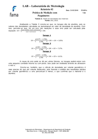 LAB – Laboratório de Metrologia
Relatório 02
Prática de Medição com
Paquímetro
PÁGINA
7/08
Data: 21/03/2018
Laboratório de Metrologia – Departamento de Engenharia de Produção
Rod. Duca Serra – Cabralzinho– Macapá, Brasil – CEP: 68906-801
Tel: (96) 2101-0400
Tabela 3. Tabela de densidades dos materiais
Fonte: UFU, 2010.
Analisando a Tabela 3 conclui-se que, os tarugos são de alumínio, pois os
valores das densidades calculadas se aproximaram ao valor da densidade do alumínio. Com
isso, percebe-se que, há um erro nas medições e esse erro pode ser calculado pela
equação: 𝐸𝑅 = |
𝑣𝑎𝑙𝑜𝑟 𝑚𝑒𝑑𝑖𝑑𝑜−𝑣𝑎𝑙𝑜𝑟 𝑟𝑒𝑓𝑒𝑟𝑒𝑛𝑐𝑖𝑎𝑙
𝑣𝑎𝑙𝑜𝑟 𝑟𝑒𝑓𝑒𝑟𝑒𝑛𝑐𝑖𝑎𝑙
| × 100.
Tarugo 1
𝐸𝑅 = |
2,6175 − 2,700
2,700
| × 100 → 𝐸𝑅 = 3,05%
Tarugo 2
𝐸𝑅 = |
2,501 − 2,700
2,700
| × 100 → 𝐸𝑅 = 7,37%
Tarugo 3
𝐸𝑅 = |
2,819 − 2,700
2,700
| × 100 → 𝐸𝑅 ≈ 4,41%
A causa do erro pode se dá por vários fatores, os tarugos podem estar com
uma pequena cavidade interna ou com poros. Isso pode ser analisado através de ultrassom
e raio-x.
Conclui-se, também, que o cálculo de densidade por volume geométrico é
mais preciso do que por volume deslocado, pois fazendo a análise dos resultados obtidos
por volume geométrico o erro percentual é menor, o que confirma que o material é o
alumínio.
 
