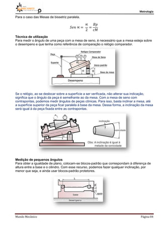 Metrologia
Mundo Mecânico Página 84
Para o caso das Mesas de bissetriz paralela.
Técnica de utilização
Para medir o ângulo de uma peça com a mesa de seno, é necessário que a mesa esteja sobre
o desempeno e que tenha como referência de comparação o relógio comparador.
Se o relógio, ao se deslocar sobre a superfície a ser verificada, não alterar sua indicação,
significa que o ângulo da peça é semelhante ao da mesa. Com a mesa de seno com
contrapontas, podemos medir ângulos de peças cônicas. Para isso, basta inclinar a mesa, até
a superfície superior da peça ficar paralela à base da mesa. Dessa forma, a inclinação da mesa
será igual à da peça fixada entre as contrapontas.
Medição de pequenos ângulos
Para obter a igualdade de plano, colocam-se blocos-padrão que correspondam à diferença de
altura entre a base e o cilindro. Com esse recurso, podemos fazer qualquer inclinação, por
menor que seja, e ainda usar blocos-padrão protetores.
 