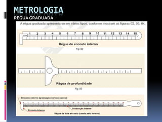 METROLOGIA
REGUA GRADUADA
 
